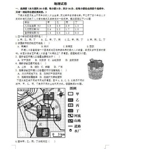 漳浦达志中学高一2025学年第二次月考地理试题 下载版